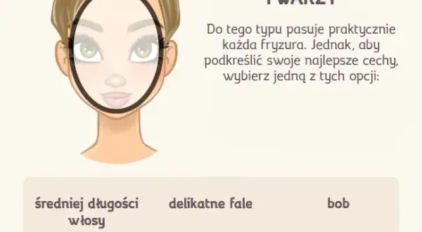 Jak sprawdzić, jaka fryzura pasuje do twarzy i uniknąć błędów